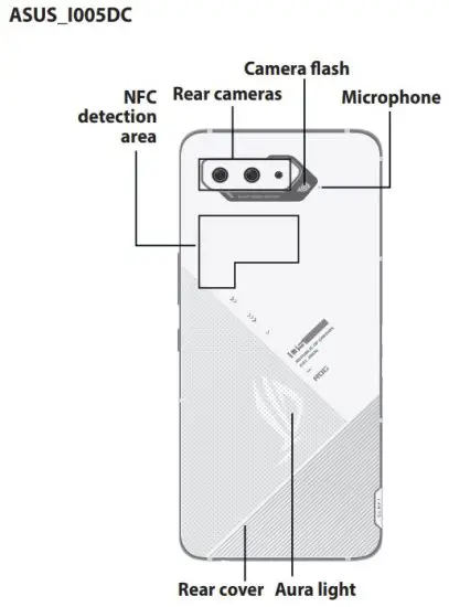 FIG 4 Rear features