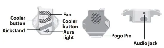 FIG 5 Aero Active Cooler features