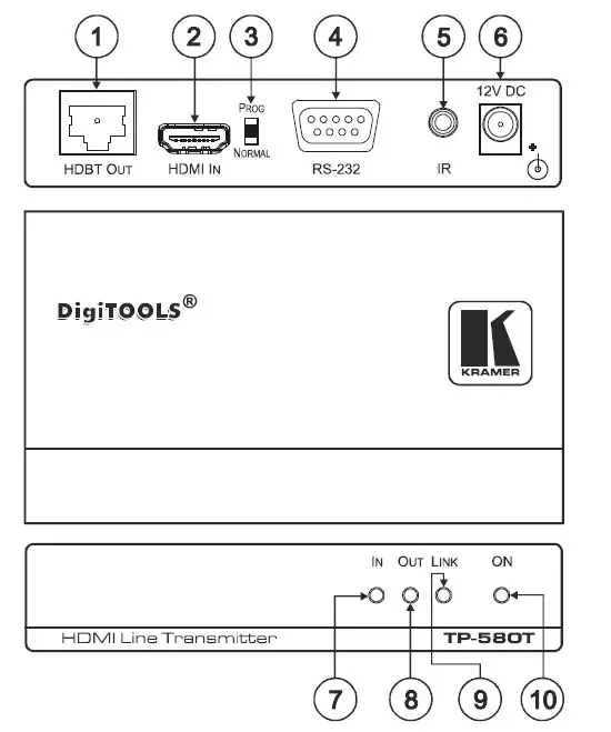 KRAMER-PT-580T-HDMI-Line-Transmitter-4