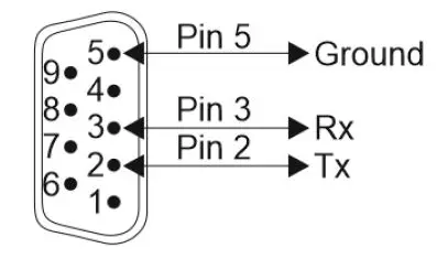 KRAMER-PT-580T-HDMI-Line-Transmitter-7