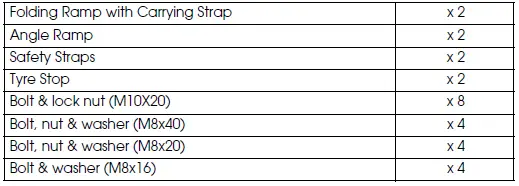 Clarke-CFSR500P-500kg-Steel-Folding-Ramps-2