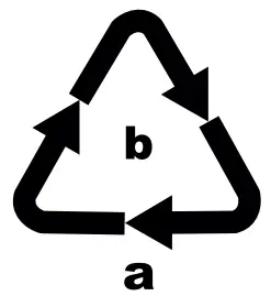 Disposal of the appliance