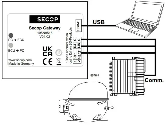 SECOP 105N9518 One Wire LIN Gateway - SLVE