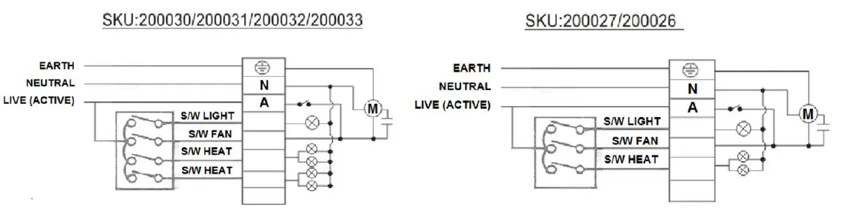 Lucci 200026 Thermalite 3-in-1 Bathroom Exhaust Fan 2