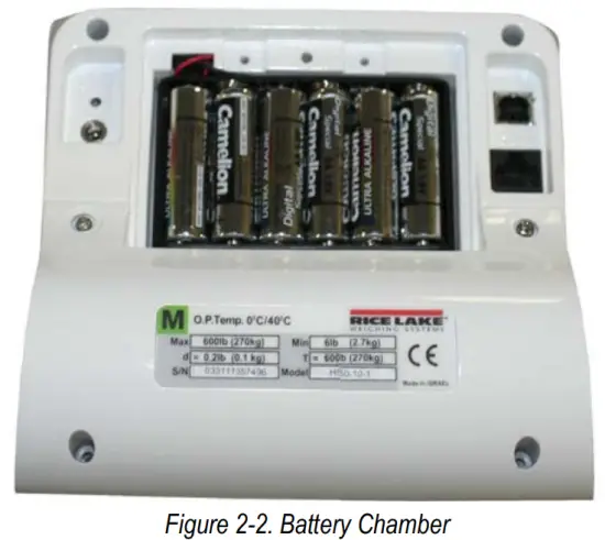RICE LAKE 150 10 7 Digital Floor Level Scale - fig2
