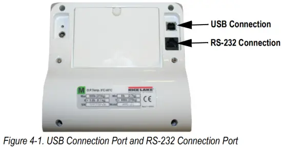 RICE LAKE 150 10 7 Digital Floor Level Scale - fig7