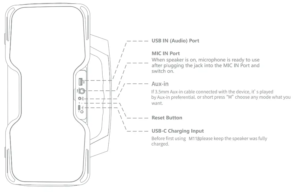 BUGANI M118 Wireless Portable Bluetooth Speaker - fig