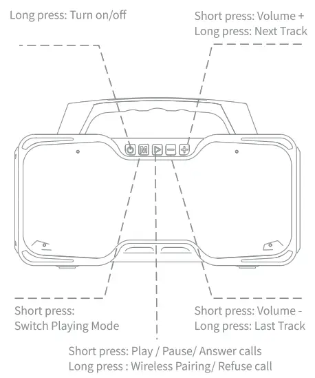BUGANI M118 Wireless Portable Bluetooth Speaker