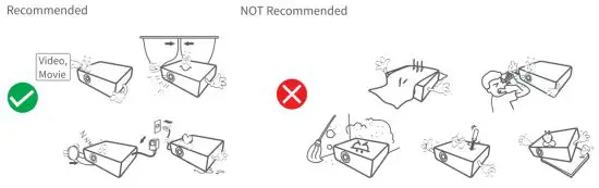 VANKYO V630W Projector - figure 2