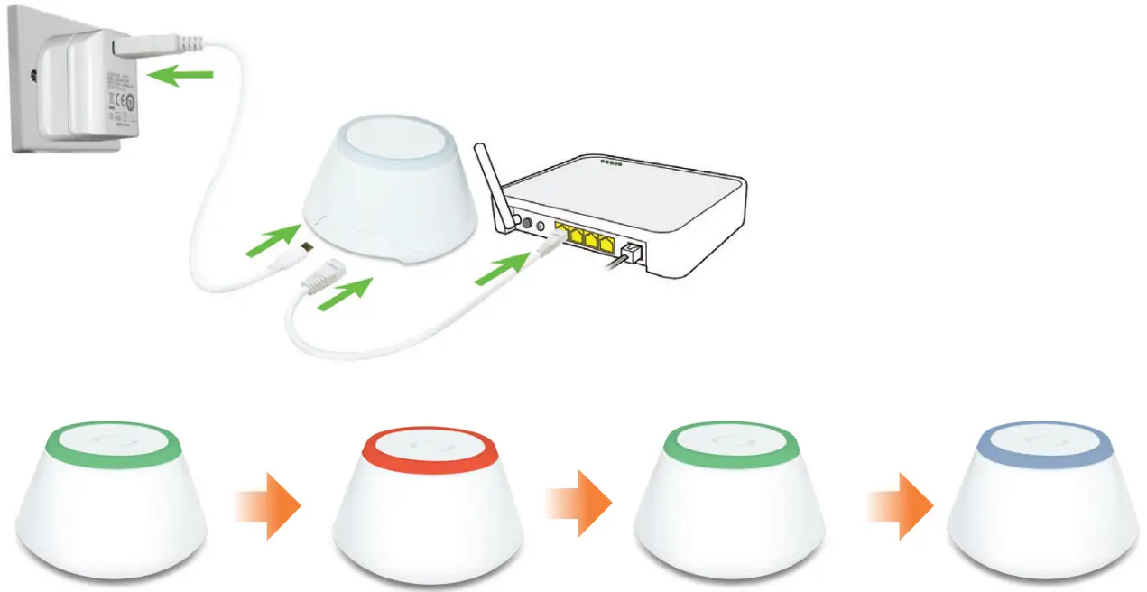 Continal 39013 GH Underfloor Heating Device - Power Up