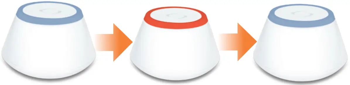 Continal 39013 GH Underfloor Heating Device - QUantum hub