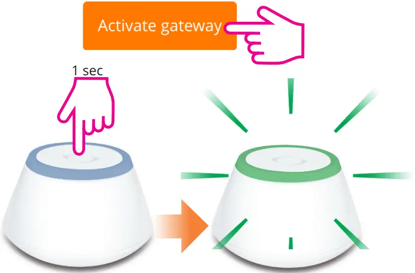 Continal 39013 GH Underfloor Heating Device - Screen instructions