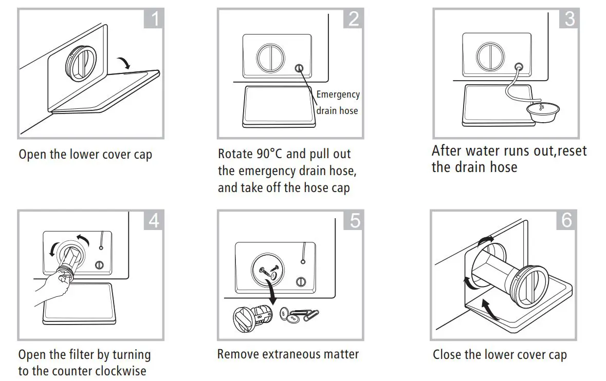 anko-AFLW60G-Front-Load-Drum-type-Washing-Machine-11