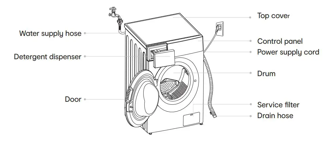 anko-AFLW60G-Front-Load-Drum-type-Washing-Machine-6