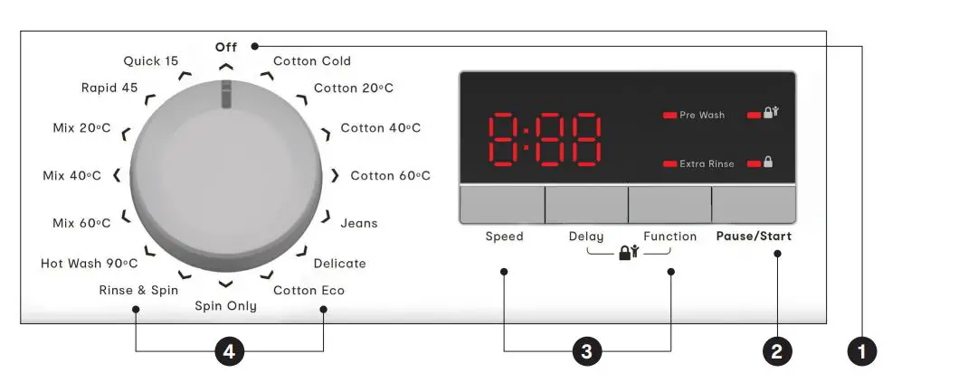 anko-AFLW60G-Front-Load-Drum-type-Washing-Machine-7