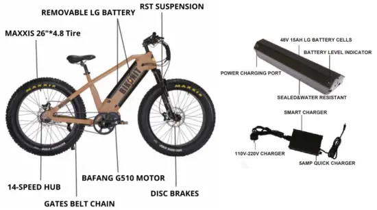 BIKONIT Warthog HD 750 Electric Bike - MD 1000