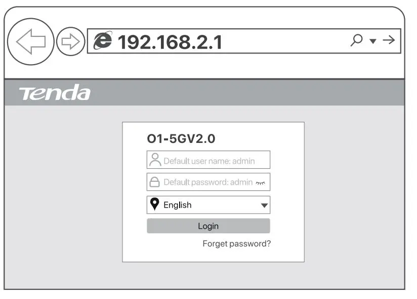 Tenda -5GHz -9dBi -11AC- 867Mbps -Outdoor -CPE 01-5G -10