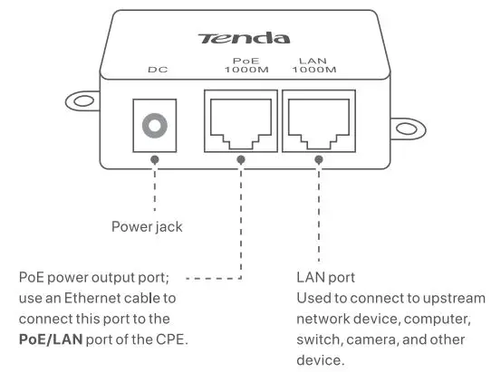 Tenda -5GHz -9dBi -11AC- 867Mbps -Outdoor -CPE 01-5G -3