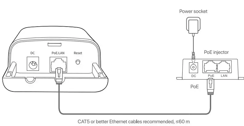 Tenda -5GHz -9dBi -11AC- 867Mbps -Outdoor -CPE 01-5G -4