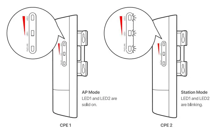 Tenda -5GHz -9dBi -11AC- 867Mbps -Outdoor -CPE 01-5G -7