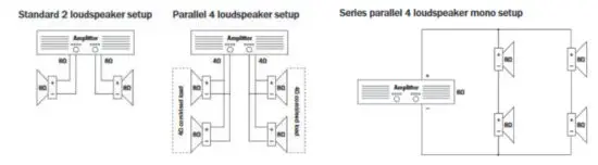 Power Dynamics 952 104 BC Series In Outdoor Speaker Set 100V - BASIC CONNECTIONS 2