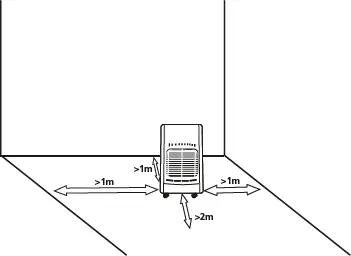 installation diagram