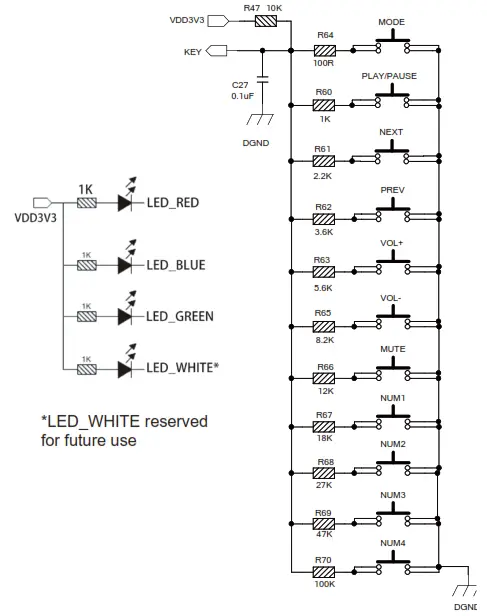 Arylic Wireless Streaming Amplifier Board - reserved