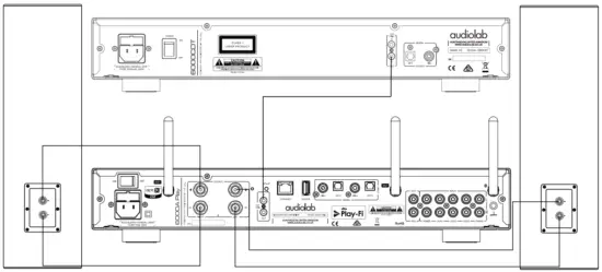 audiolab 6000A Play Integrated Amplifier - Diyagram