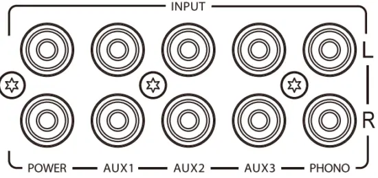 audiolab 6000A Play Integrated Amplifier - Input