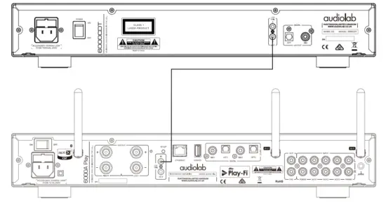 audiolab 6000A Play Integrated Amplifier - Main input