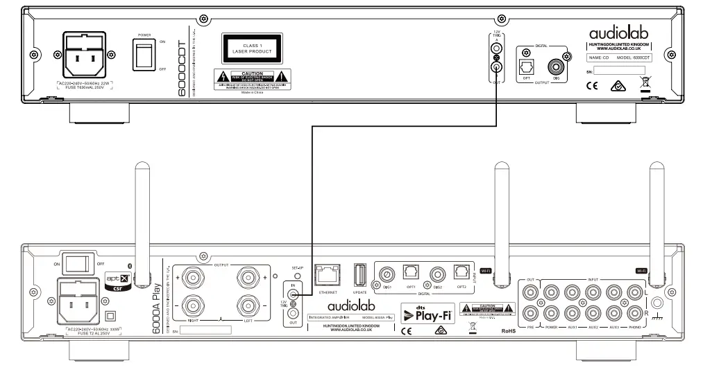 audiolab 6000A Play Integrated Amplifier - Main input