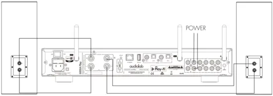 audiolab 6000A Play Integrated Amplifier - Power Mode