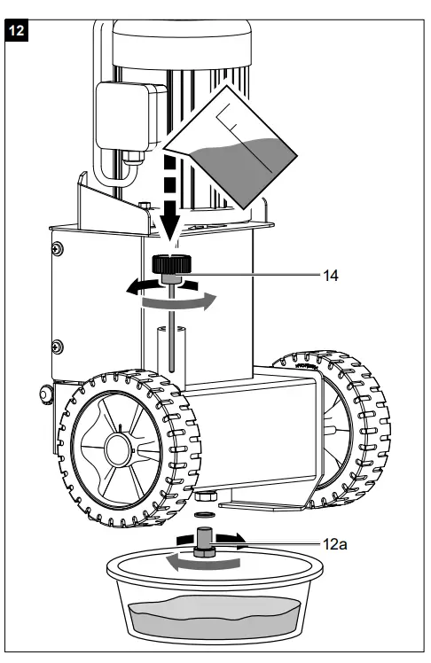 Attachment / Before starting the equipment illustration