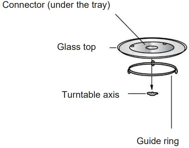 SCHNEIDER SCMW20SMB Micro ondes 20L 20L Microwave - product1