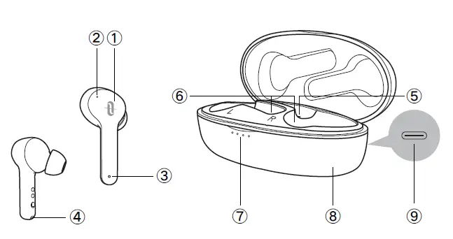 TAOTRONICS TT-BH053 True Wireless Stereo Earbuds 2