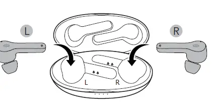 TAOTRONICS TT-BH053 True Wireless Stereo Earbuds 5