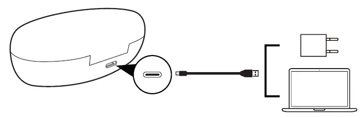 TAOTRONICS TT-BH053 True Wireless Stereo Earbuds 7