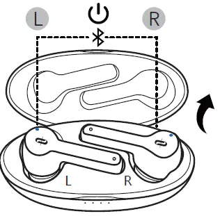 TAOTRONICS TT-BH053 True Wireless Stereo Earbuds 8