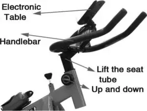 FIG 7 Install handrails