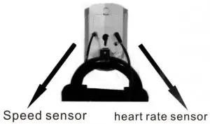 FIG 8 Meter installation