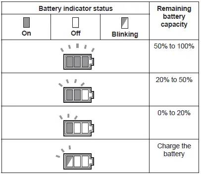 makita-DSP600-Cordless-Plunge-Cut-Saw-fig48