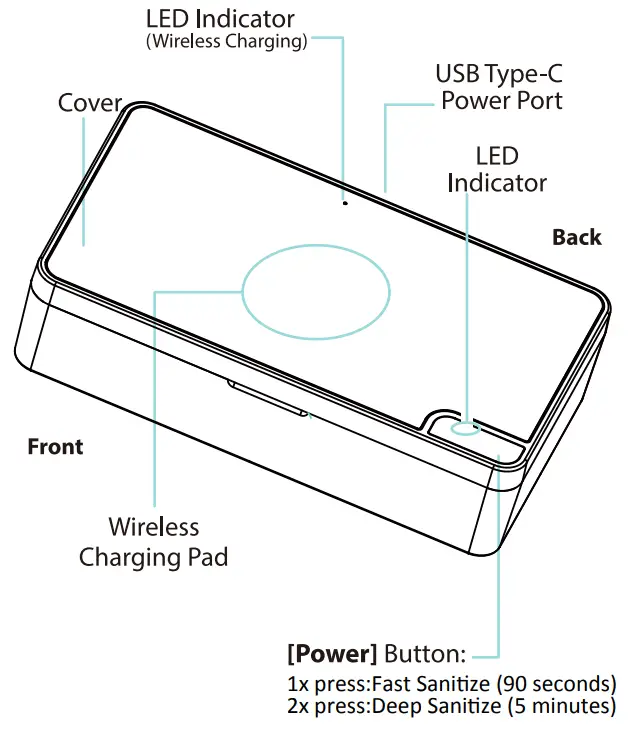 Xing Da Electronics XO 9969 UV box with wireless charger - Product
