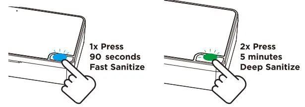 Xing Da Electronics XO 9969 UV box with wireless charger - charging LED on the power