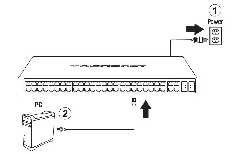 TRENDNET TPE-1620WSF PoE Web Smart Switch Series 2