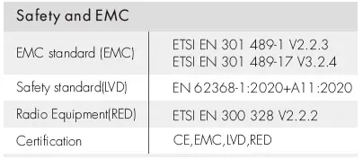 iskydance-L2(WZ)-Zigbee-RF-Push-Dimmer-12