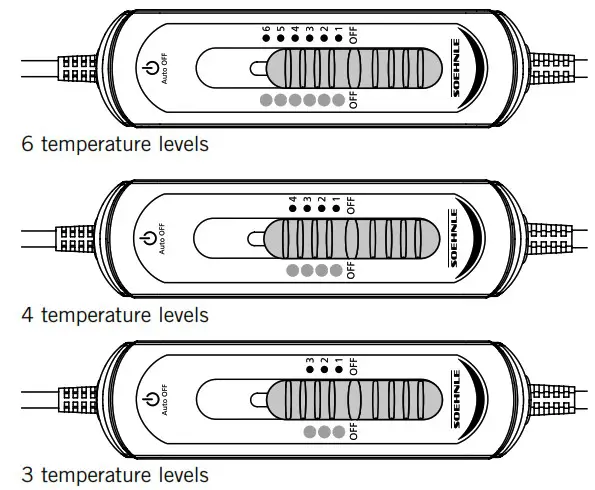 SOEHNLE 68057 Wellness Heating Pad - Operating elements