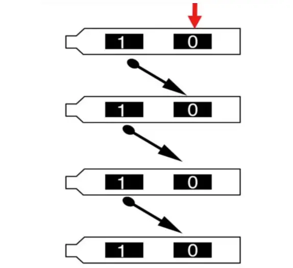 JUNIPer QRadar Network Insights Software - Figure 4