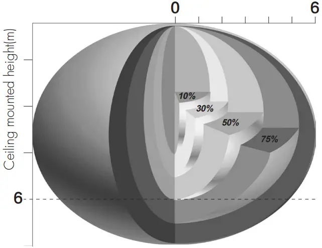 HYTRONIK Robust HF Sensors Design D1