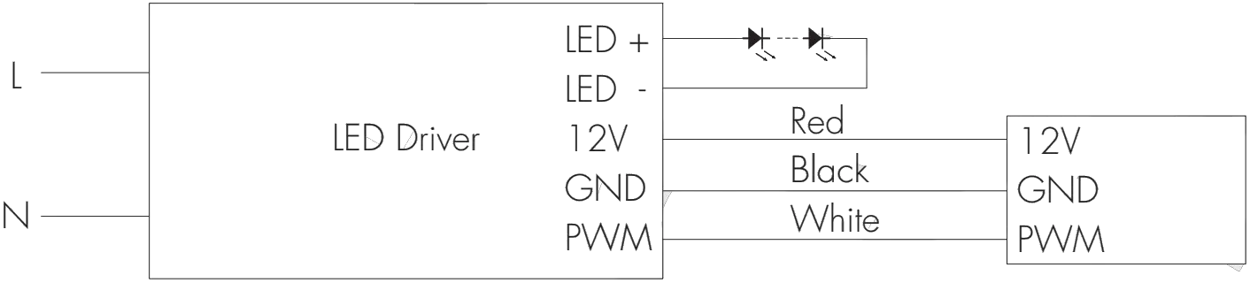 HYTRONIK SAM12-TY Dimmable Sensor Module Dimensions 5