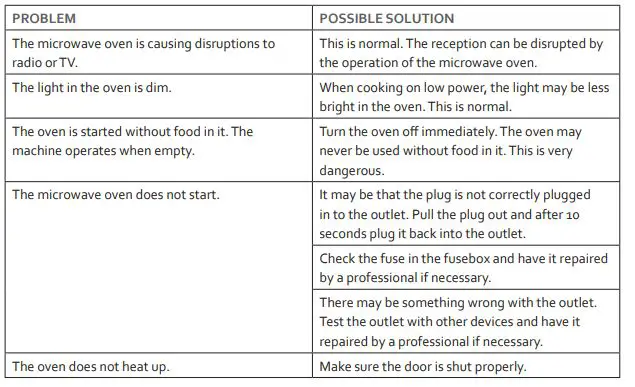 DOMO-DO2520-Black-Solo-Microwave-Oven-fig-8